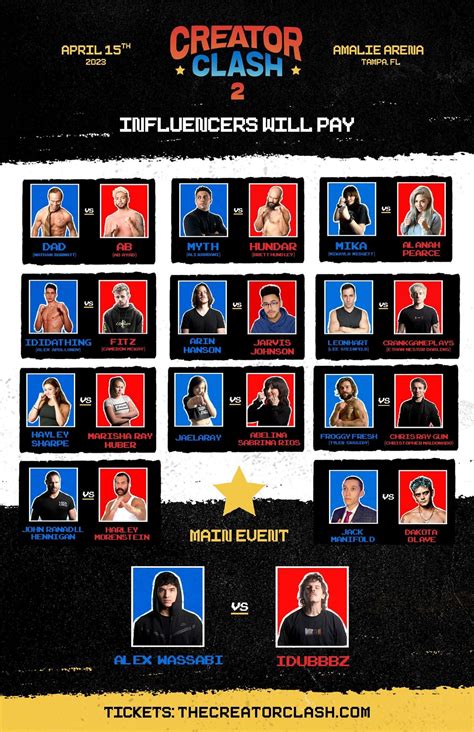 creator clash card|Creator Clash 2 undercard: Complete list of fights before main。